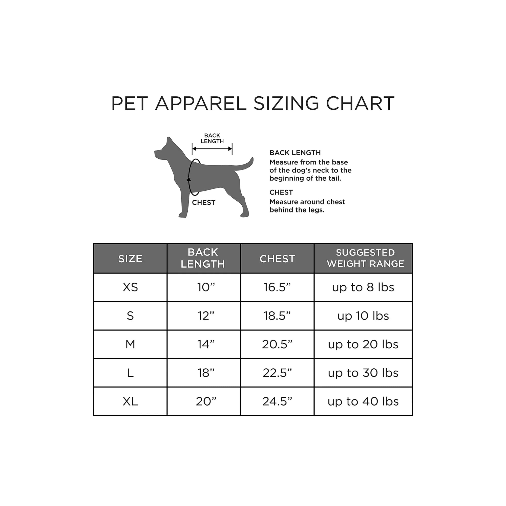 Pumpkin Pet Sweater
